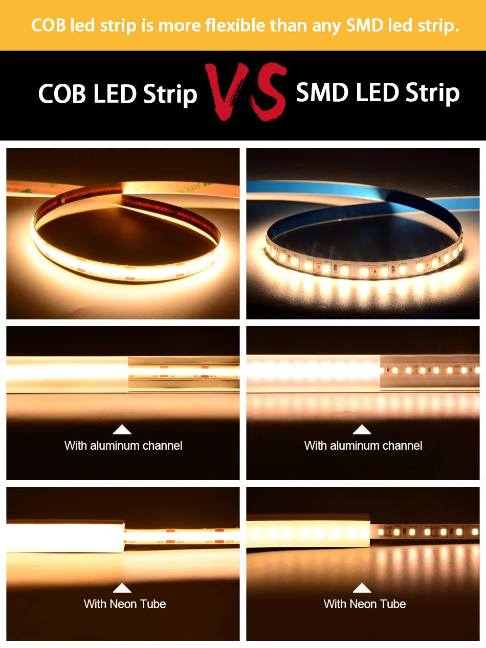 UL Listed COB LED Strip Light 320 480 LEDs/m