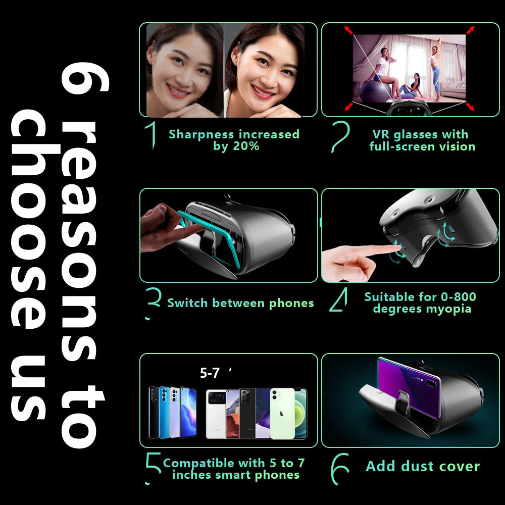 3D Helmet Virtual Reality VR Glasses
