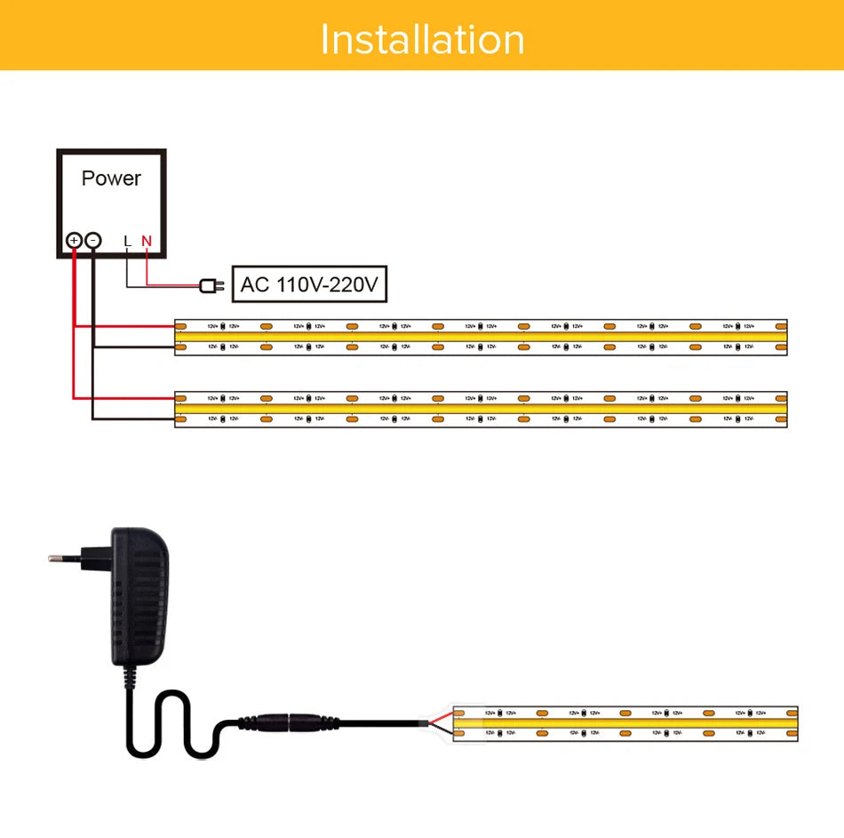 UL Listed COB LED Strip Light 320 480 LEDs/m
