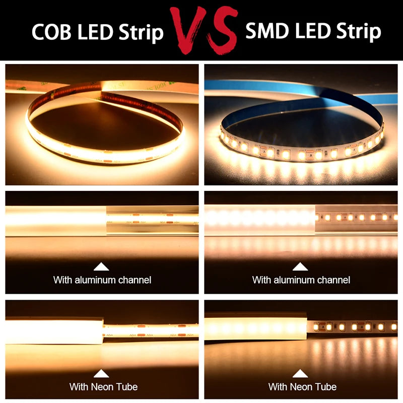 UL Listed COB LED Strip Light 320 480 LEDs/m