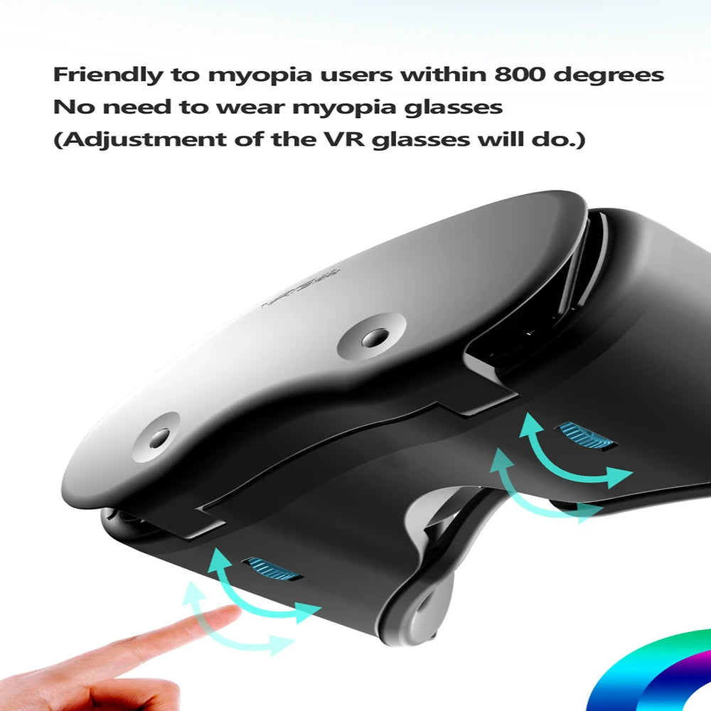 3D Helmet Virtual Reality VR Glasses