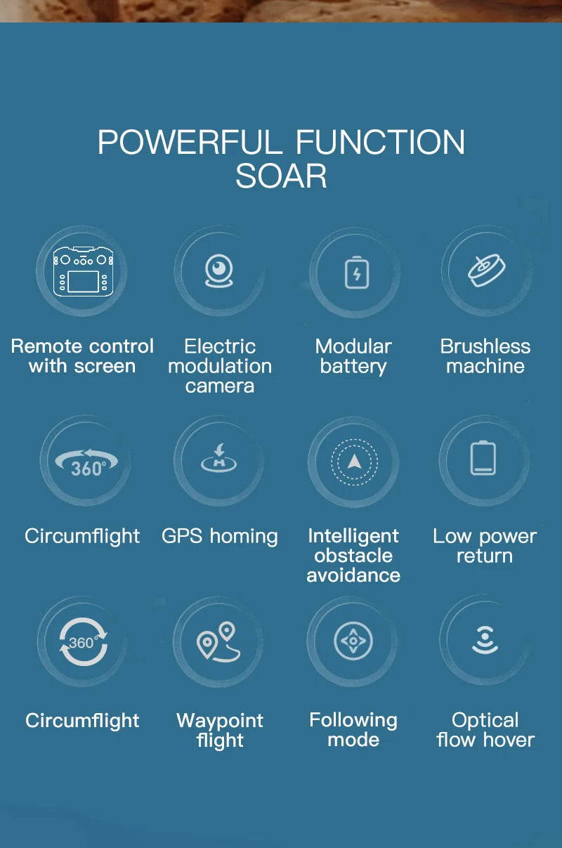 Mini Drone Professional GPS HD Camera Drones