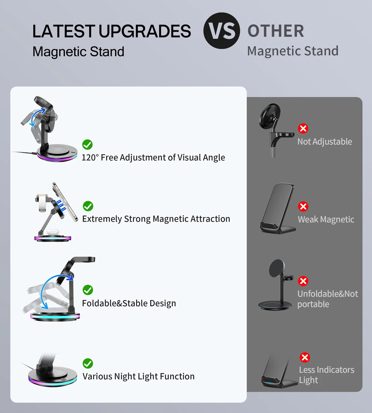 4 in 1 Wireless Charging Station For iPhone 16