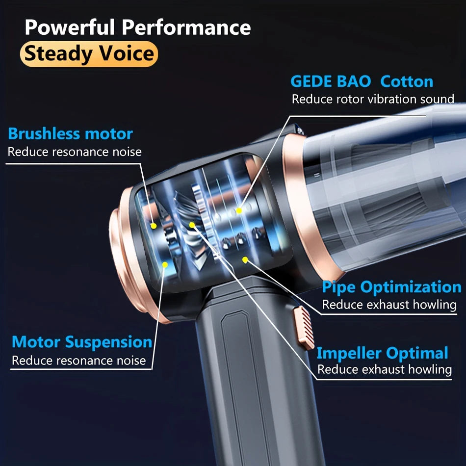 Strong Suction Brushless Vacuum Cleaner Handheld