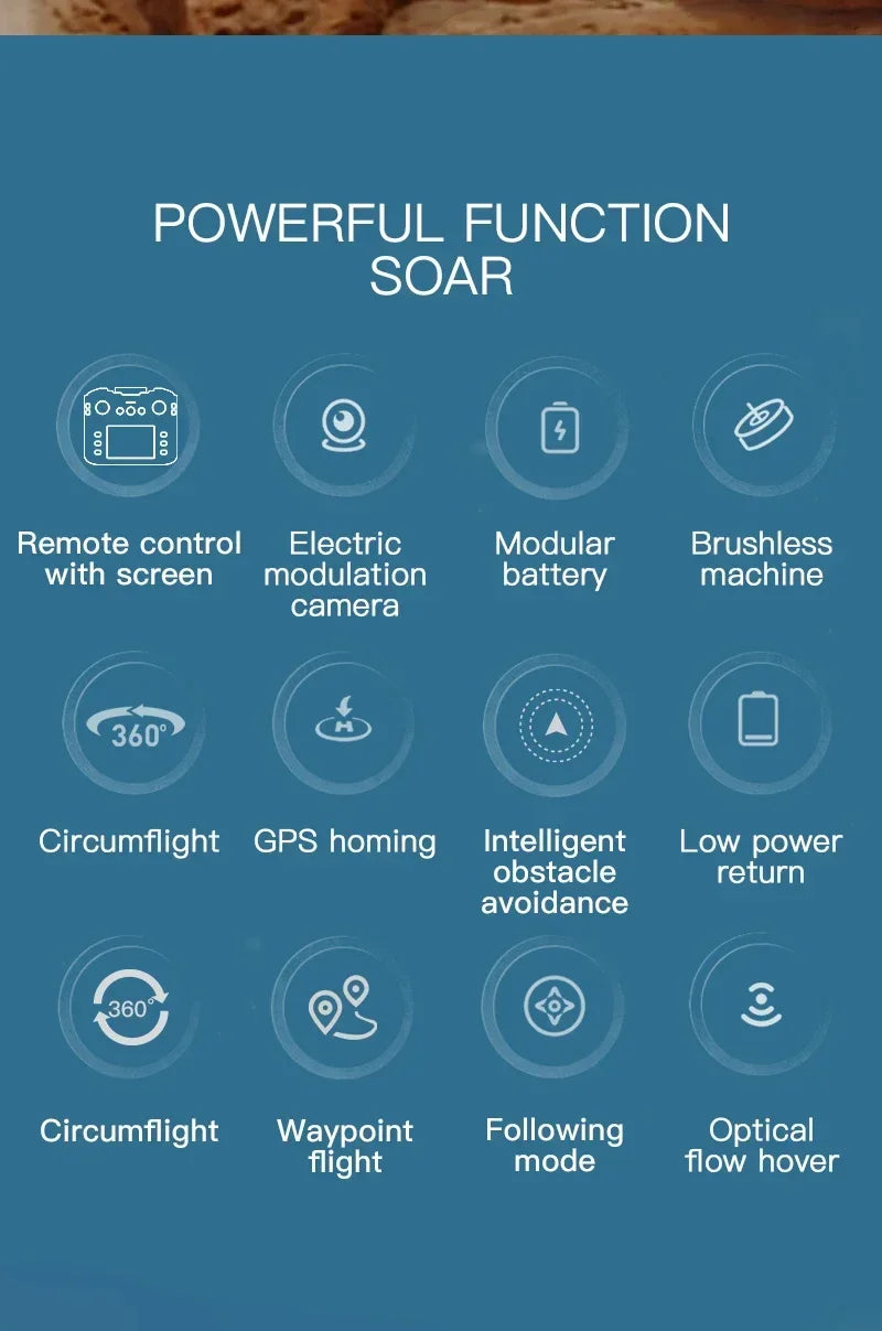 SG901 MAX GPS Drone Profesional Screen control