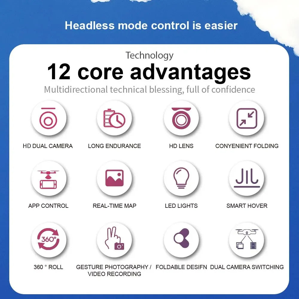 Professional HD E99Pro Drone 4k Dual WIFI fpv