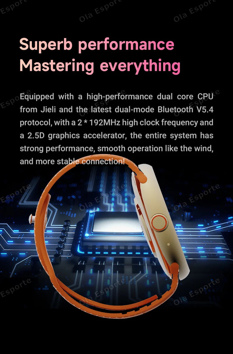 2025 New SmartWatch Men Women Wireless