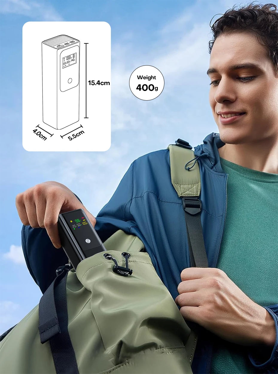 QOOVI PD 100W Power Bank 20000mAh External