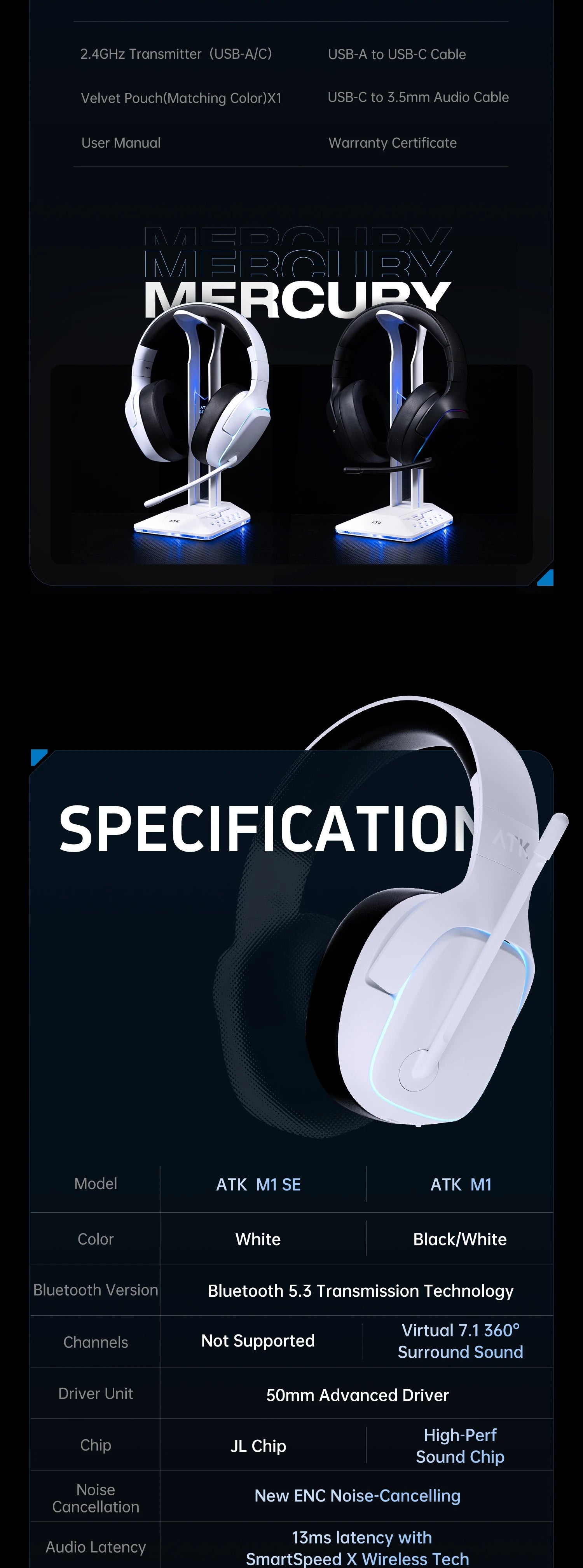 ATK M1 2.4G Wireless Gaming Headset with Mic