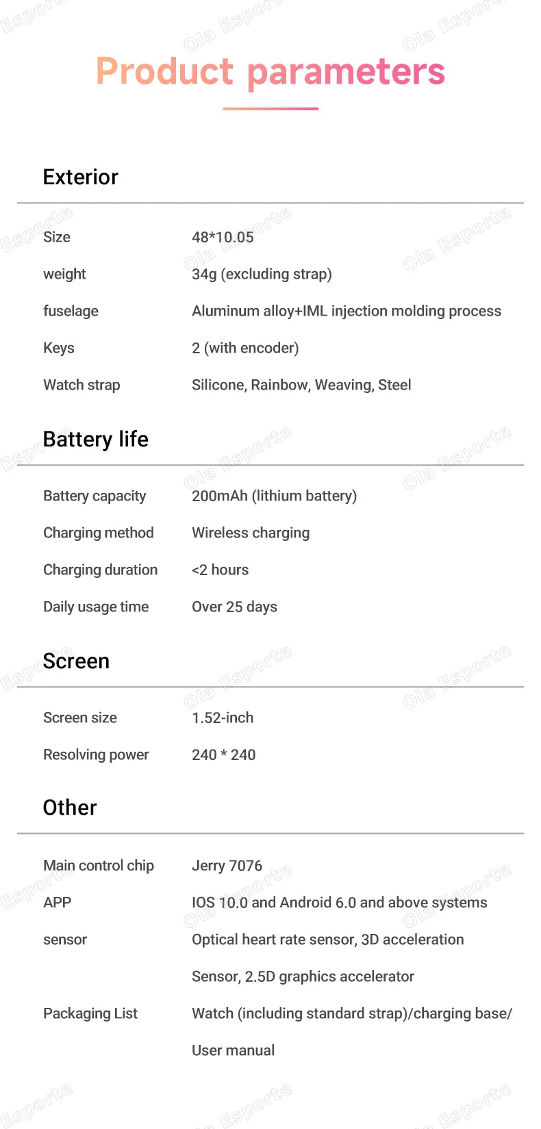 2025 New SmartWatch Men Women Wireless
