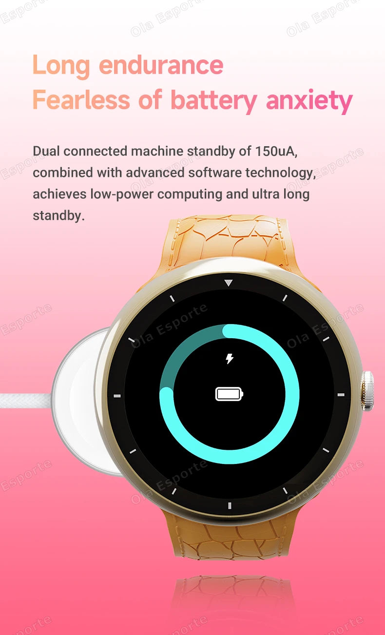 2025 New SmartWatch Men Women Wireless