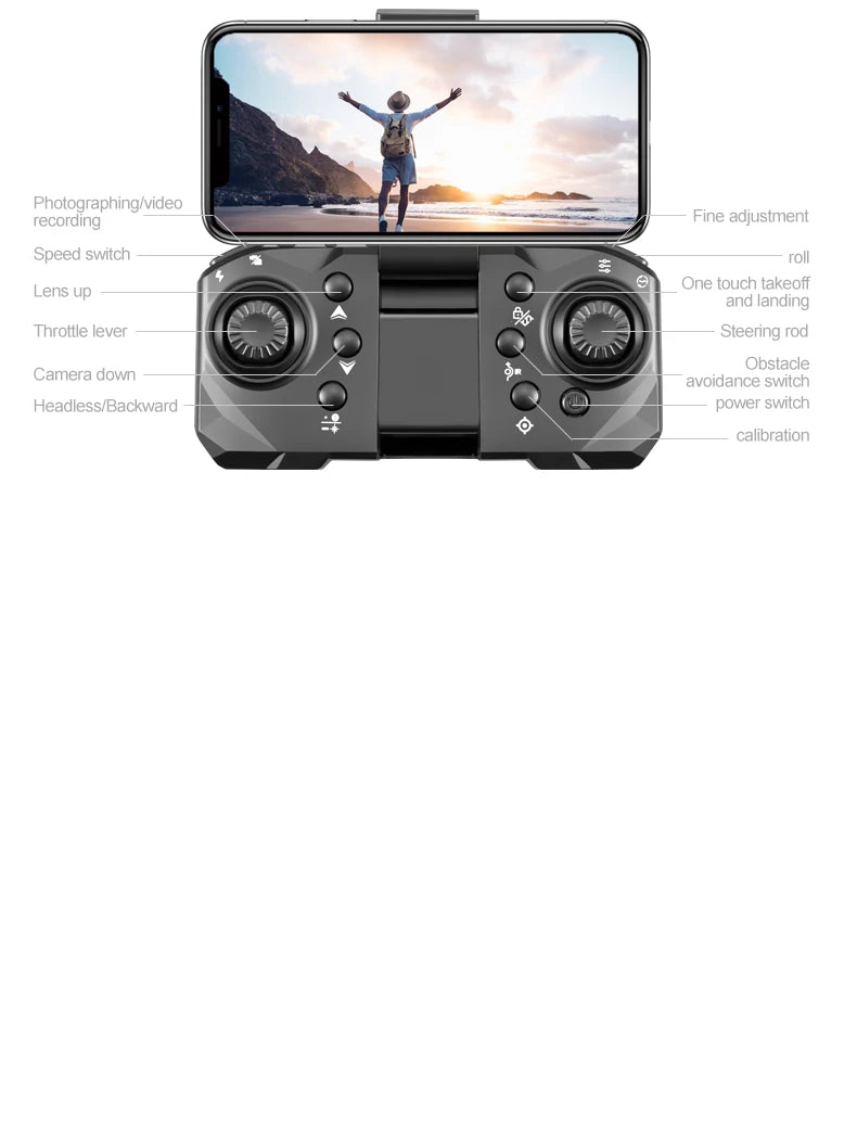 New S1S Mini Drone Profesional 8K HD Camera