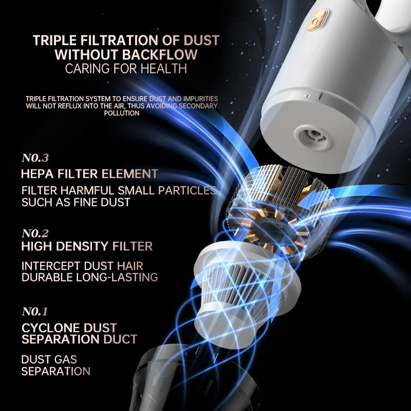 Tinsol 20000PA Wireless  Cordless Handheld