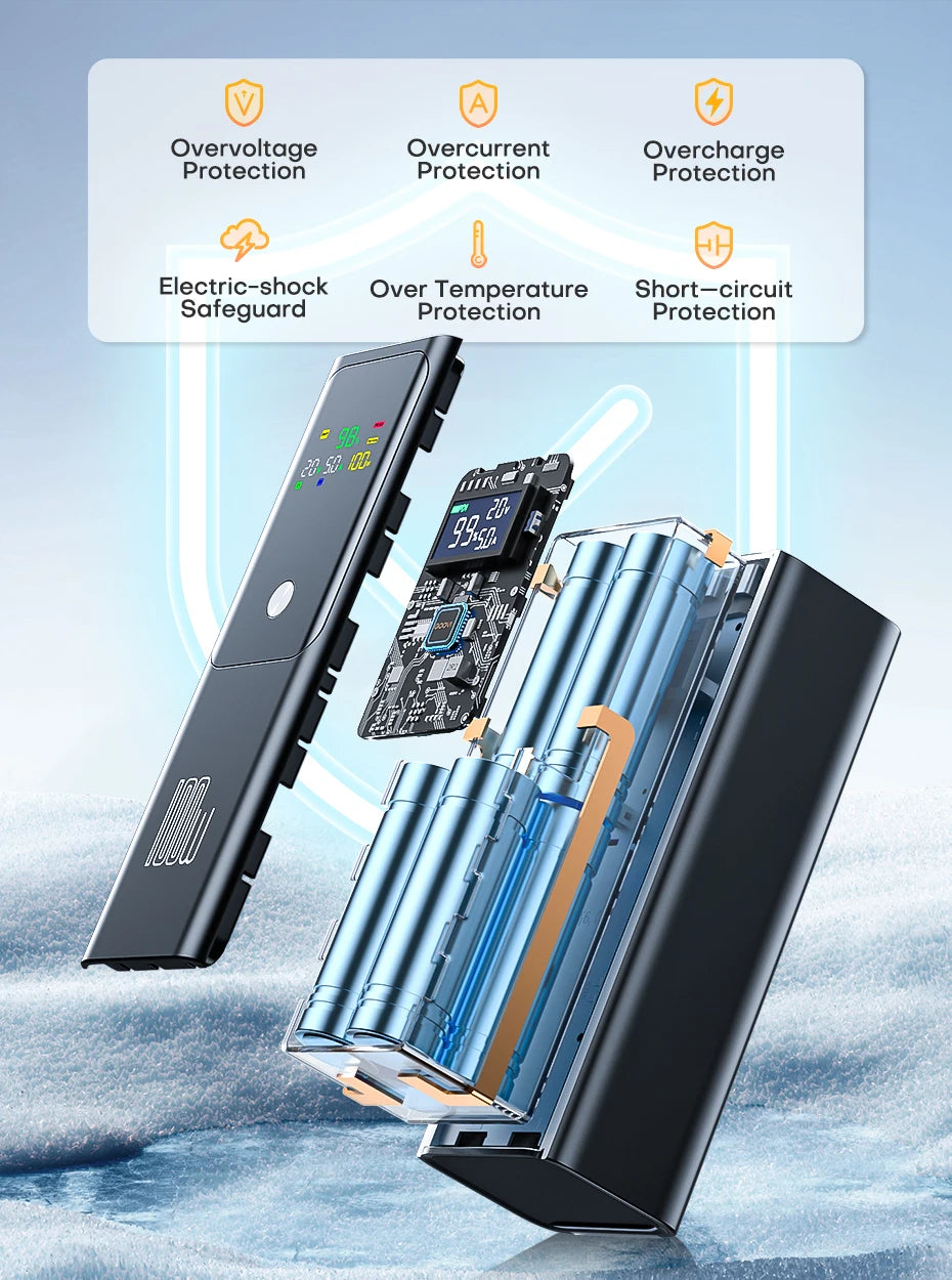 QOOVI PD 100W Power Bank 20000mAh External