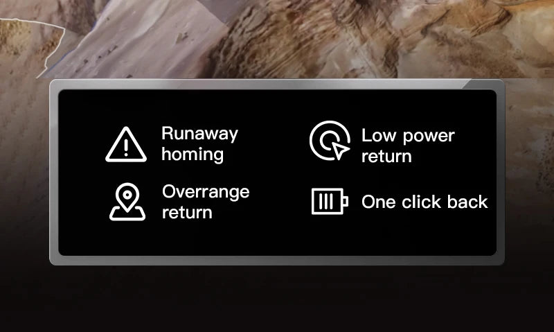 Mini Drone Professional GPS HD Camera Drones
