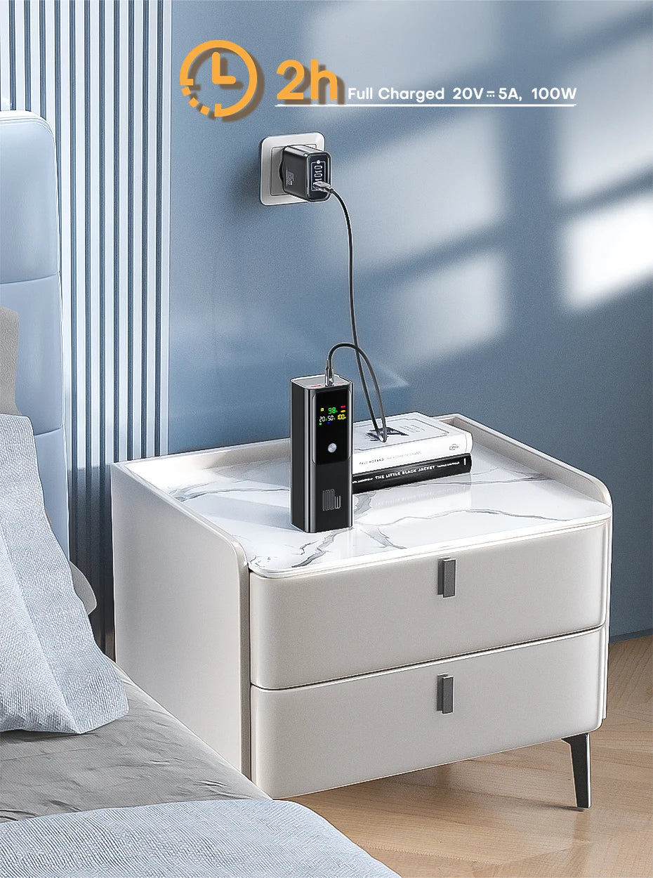 QOOVI PD 100W Power Bank 20000mAh External