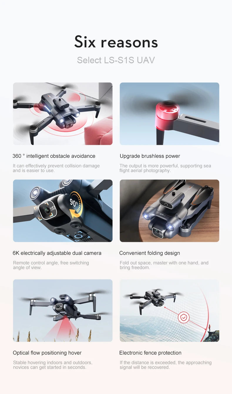 New S1S Mini Drone Profesional 8K HD Camera