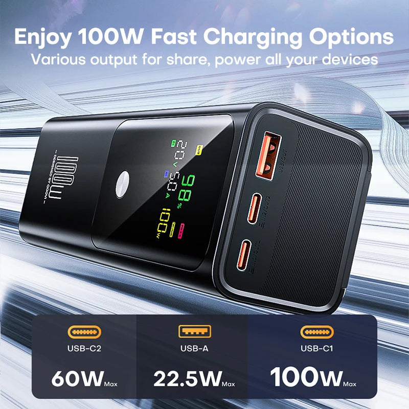 QOOVI PD 100W Power Bank 20000mAh External