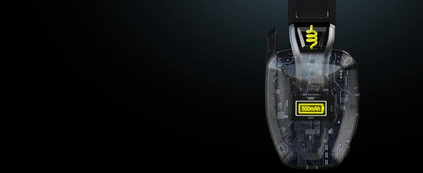 BINNUNE 2.4GHz Wireless Gaming Headset