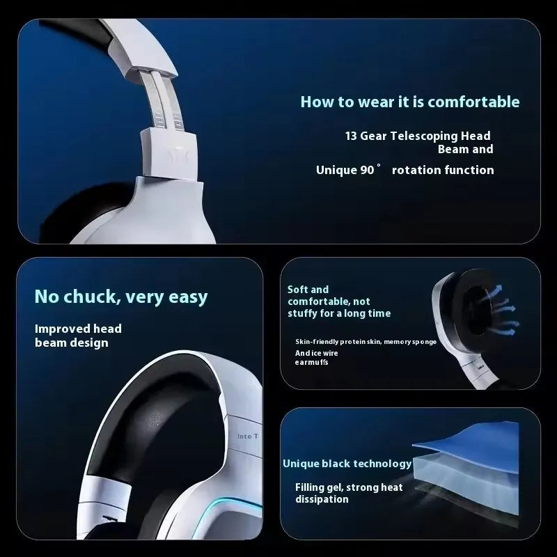 ATK M1 2.4G Wireless Gaming Headset with Mic