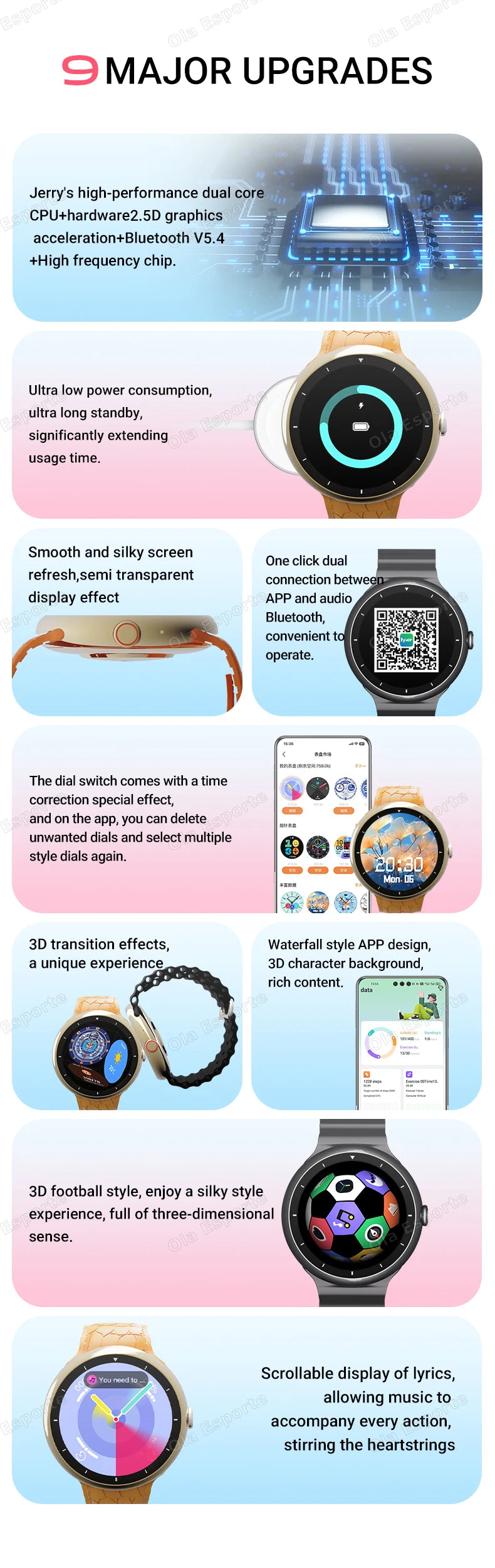 2025 New SmartWatch Men Women Wireless