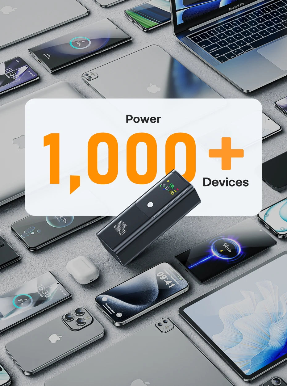 QOOVI PD 100W Power Bank 20000mAh External