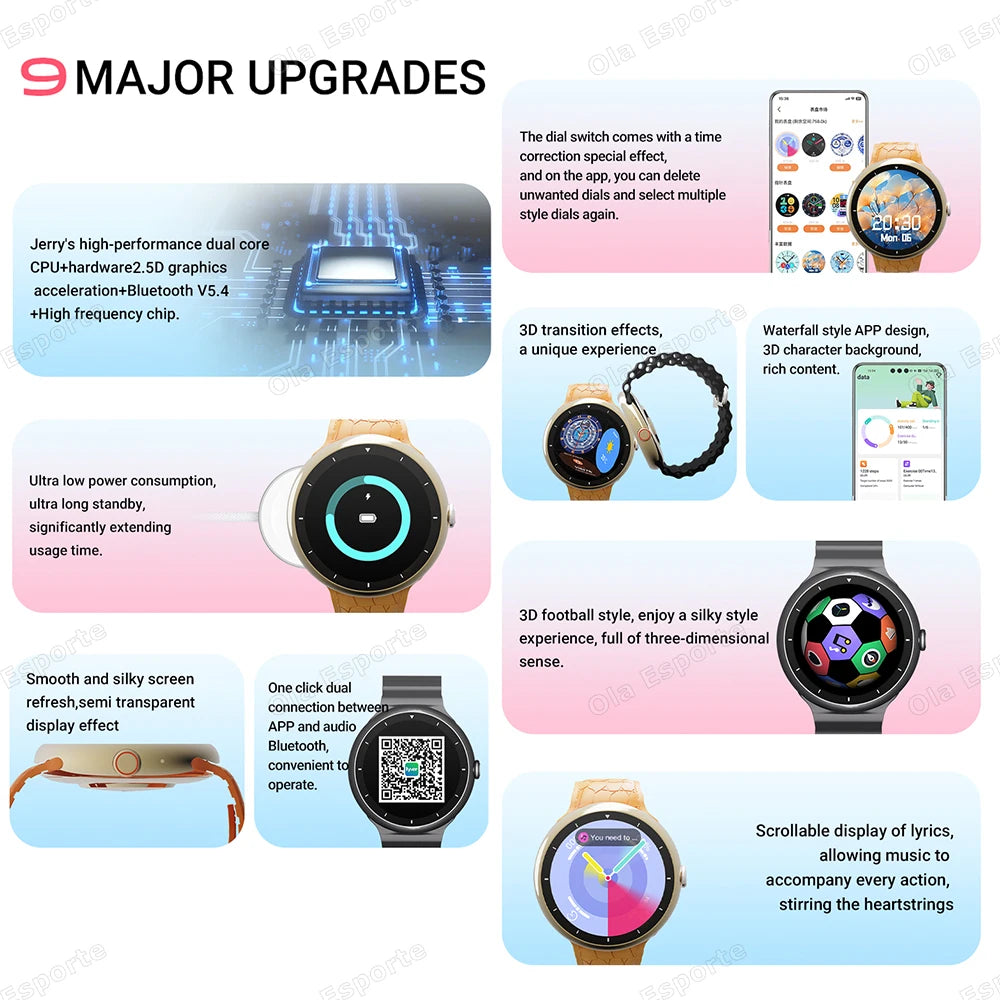 2025 New SmartWatch Men Women Wireless