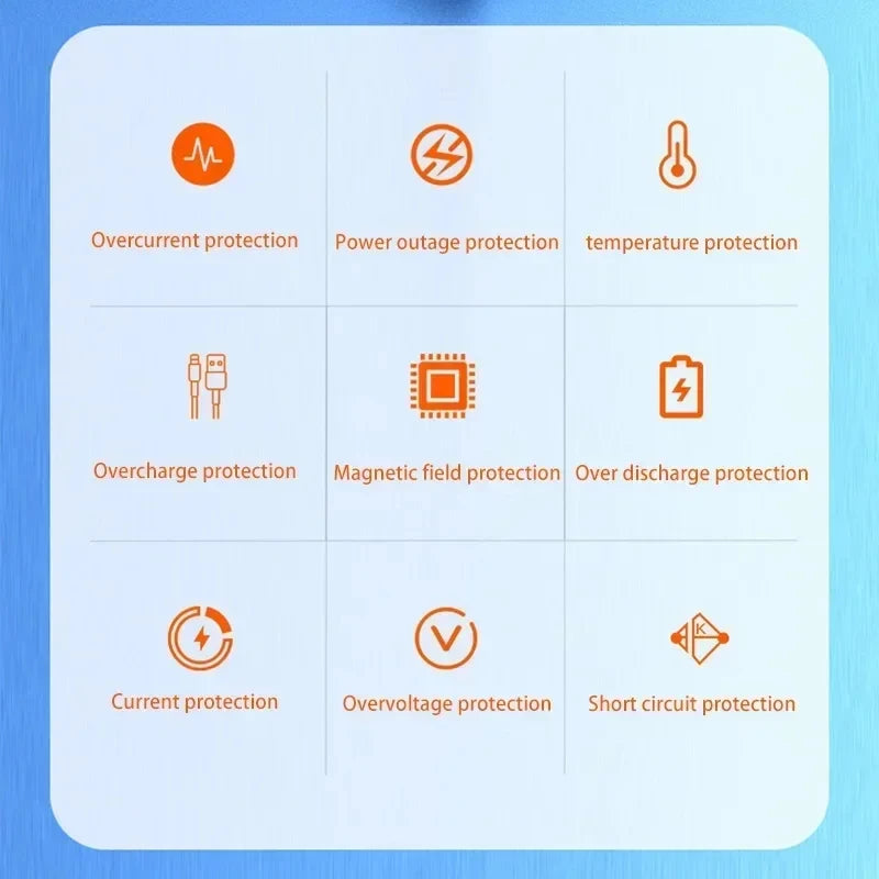 200000mAh Portable Power Bank External Battery