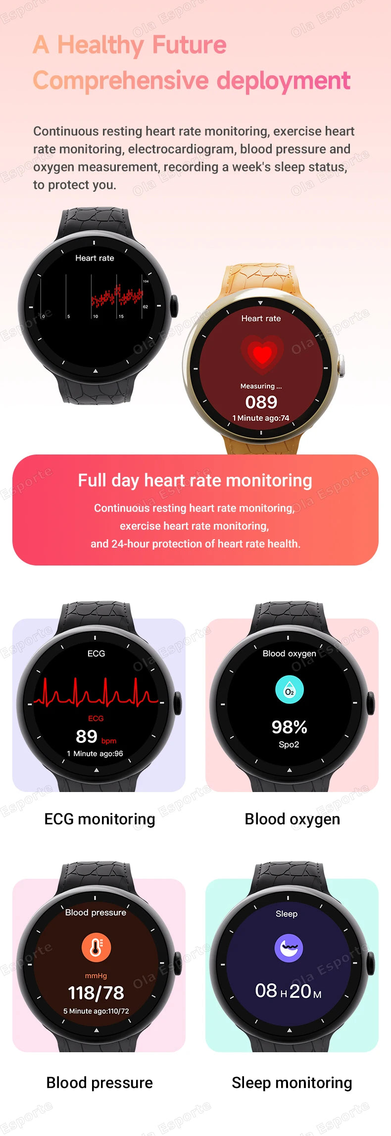2025 New SmartWatch Men Women Wireless