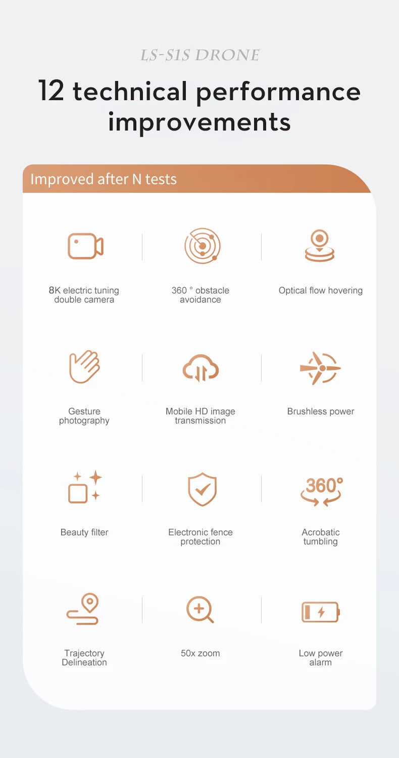 New S1S Mini Drone Profesional 8K HD Camera