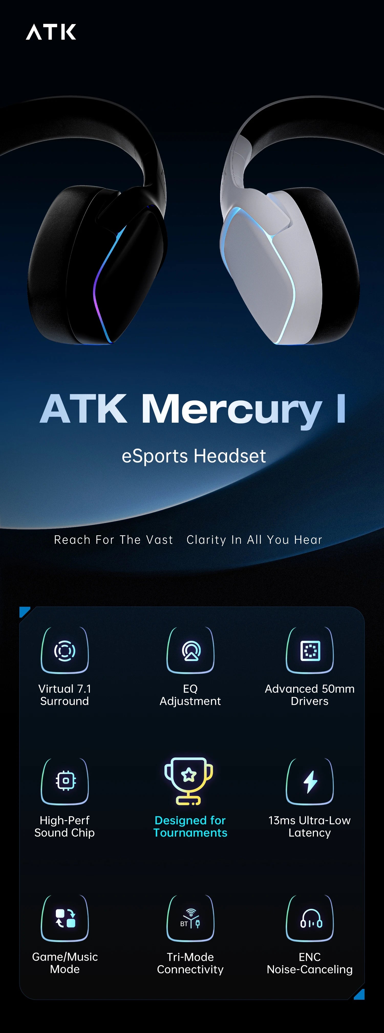 ATK M1 2.4G Wireless Gaming Headset with Mic