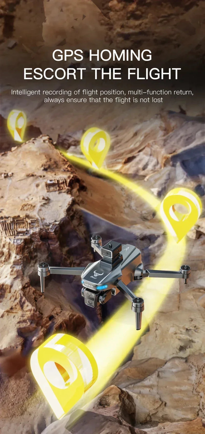 SG901 MAX GPS Drone Profesional Screen control