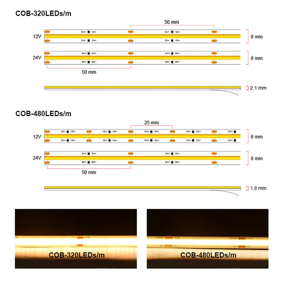 UL Listed COB LED Strip Light 320 480 LEDs/m