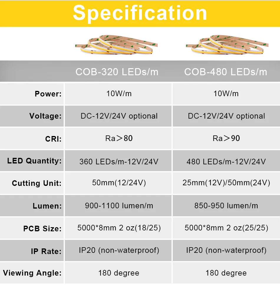 UL Listed COB LED Strip Light 320 480 LEDs/m